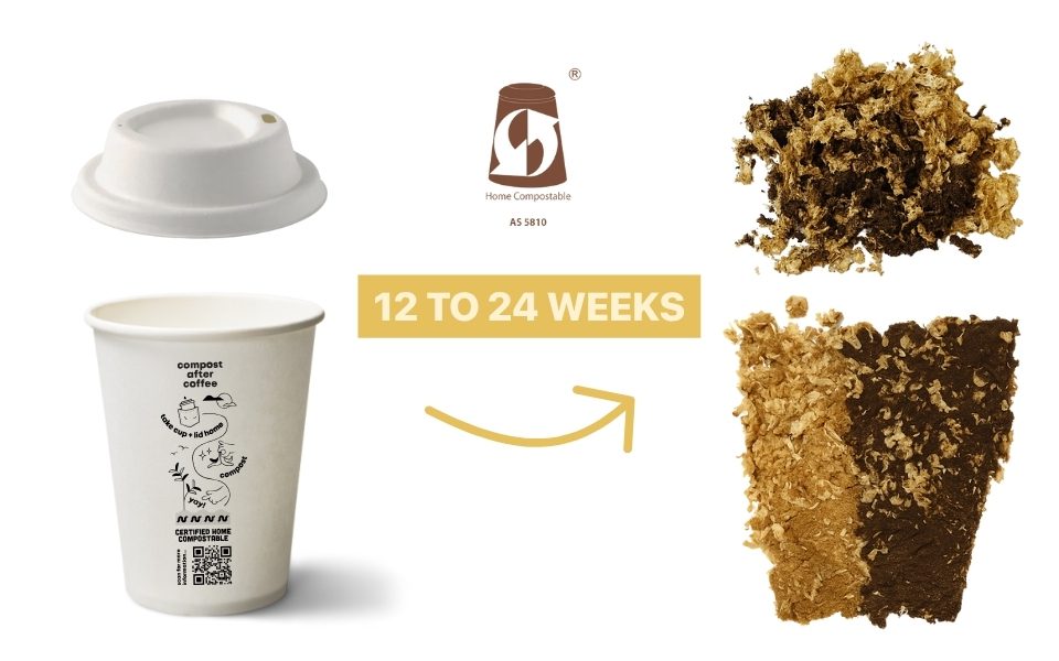 packaging and sustainability