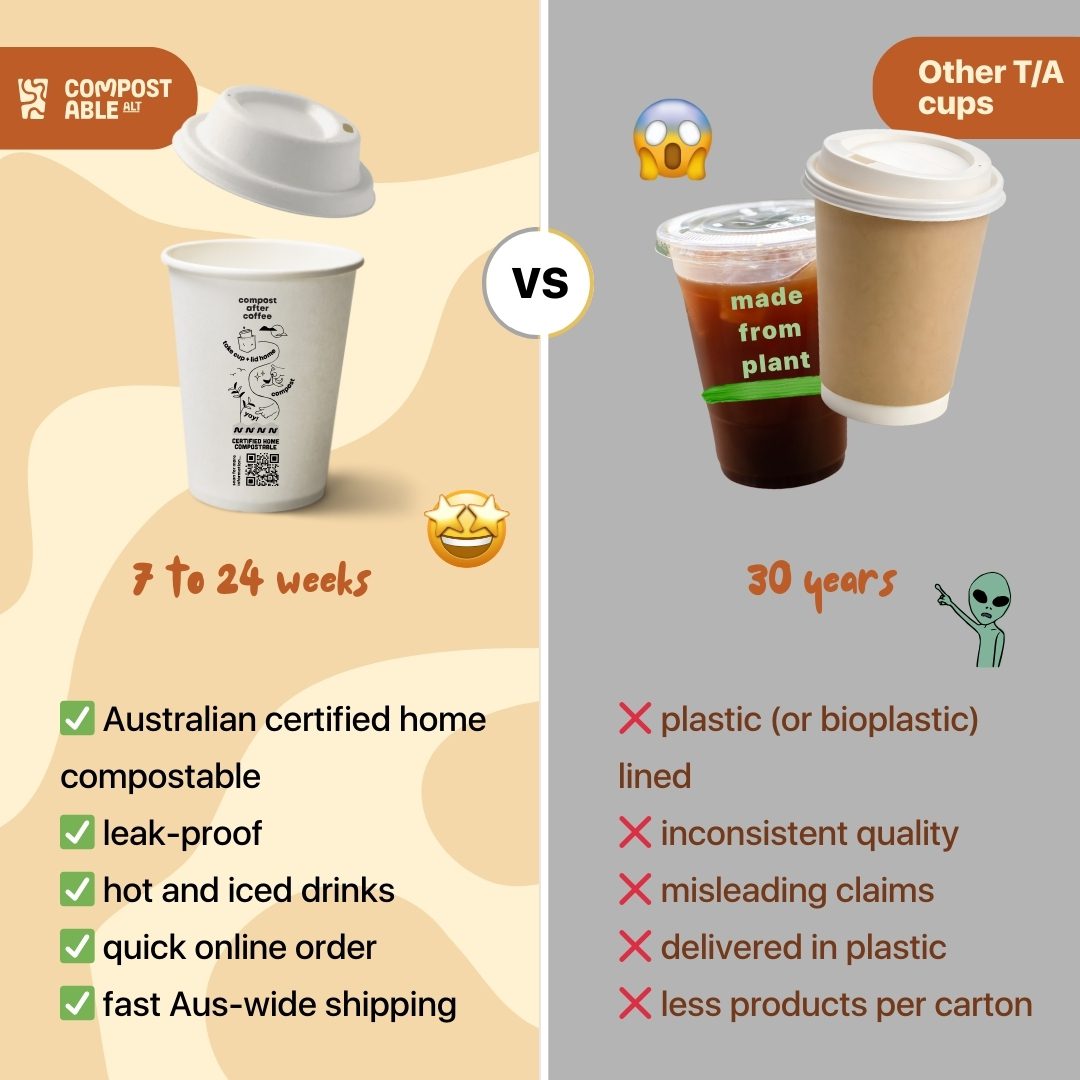 6-12oz Slim Home Compostable Coffee Cups 80mm NEW - Image 8