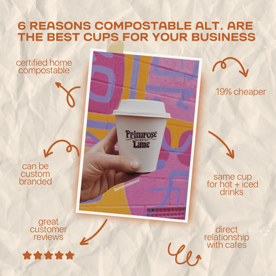 Home Compostable Disposable Coffee Cups - Image 5