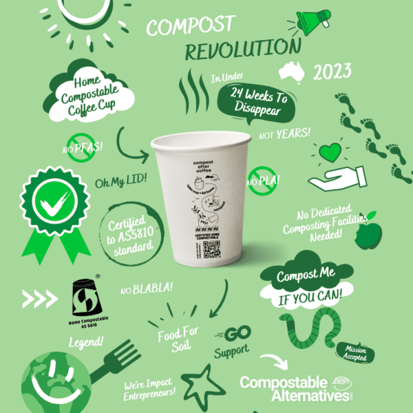 Compostable coffee cup Compost after coffee Compostable Alternatives
