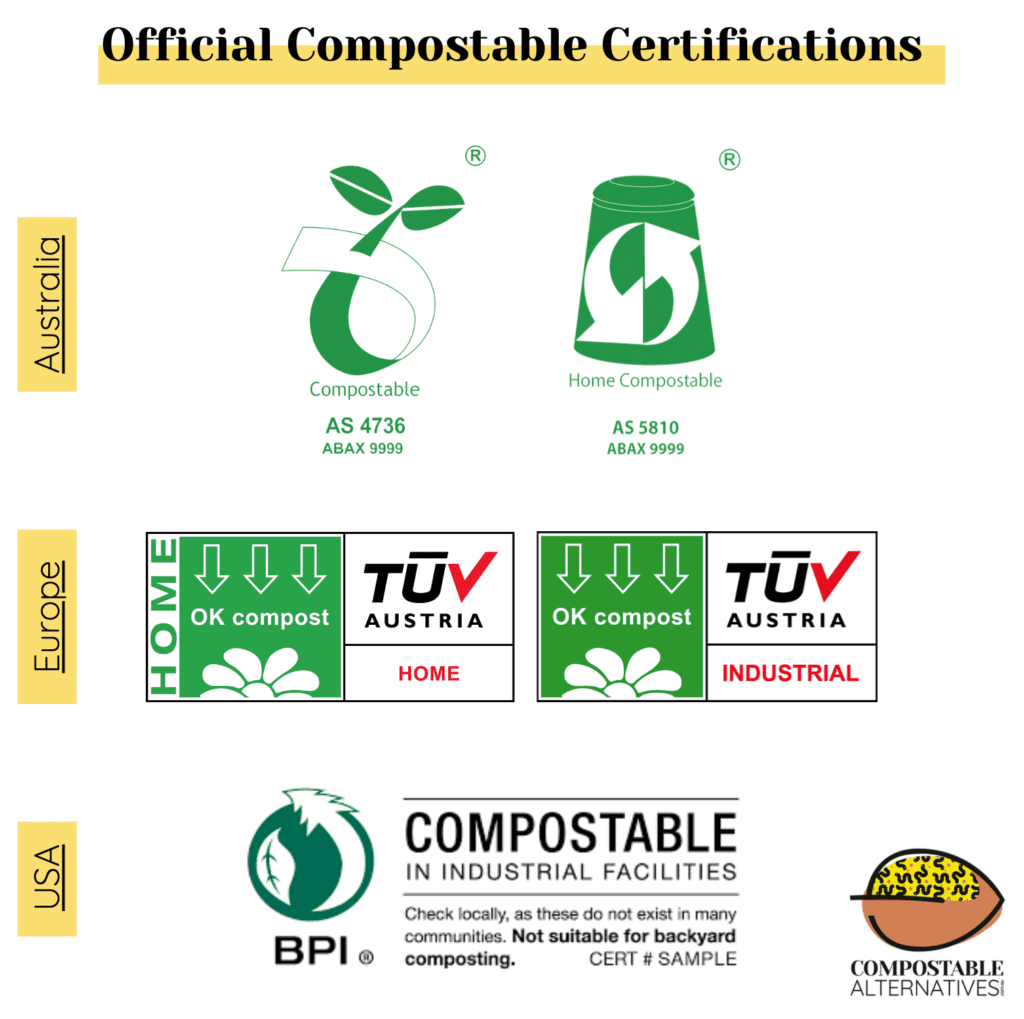 official compostable certifications compostable alternatives