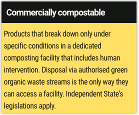 commercially compostable