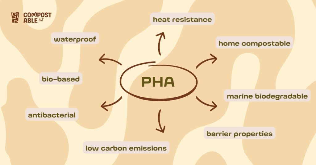 benefits of PHA