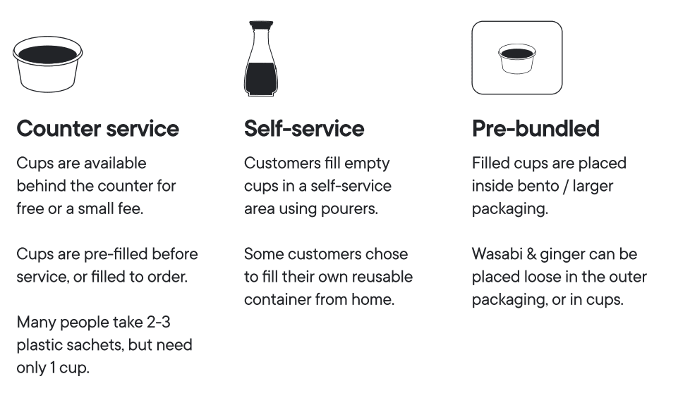 Heliograf Holy Carp Soy Fish solution